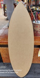 [TSFM] TABLA DER FURF FRIDA MEDIANA